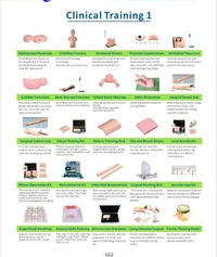Clinical Training Materials